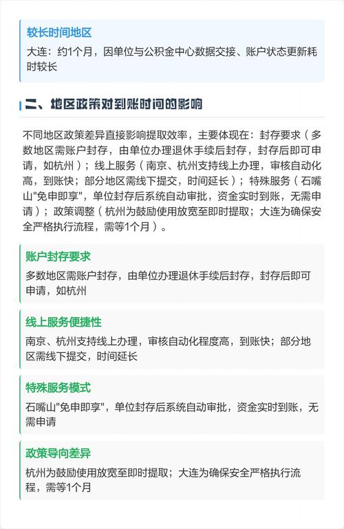 公积金提取新政解读_公积金新政解读提取多久到账